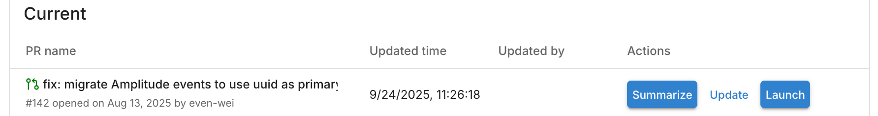 Recce Cloud showing MR validation session