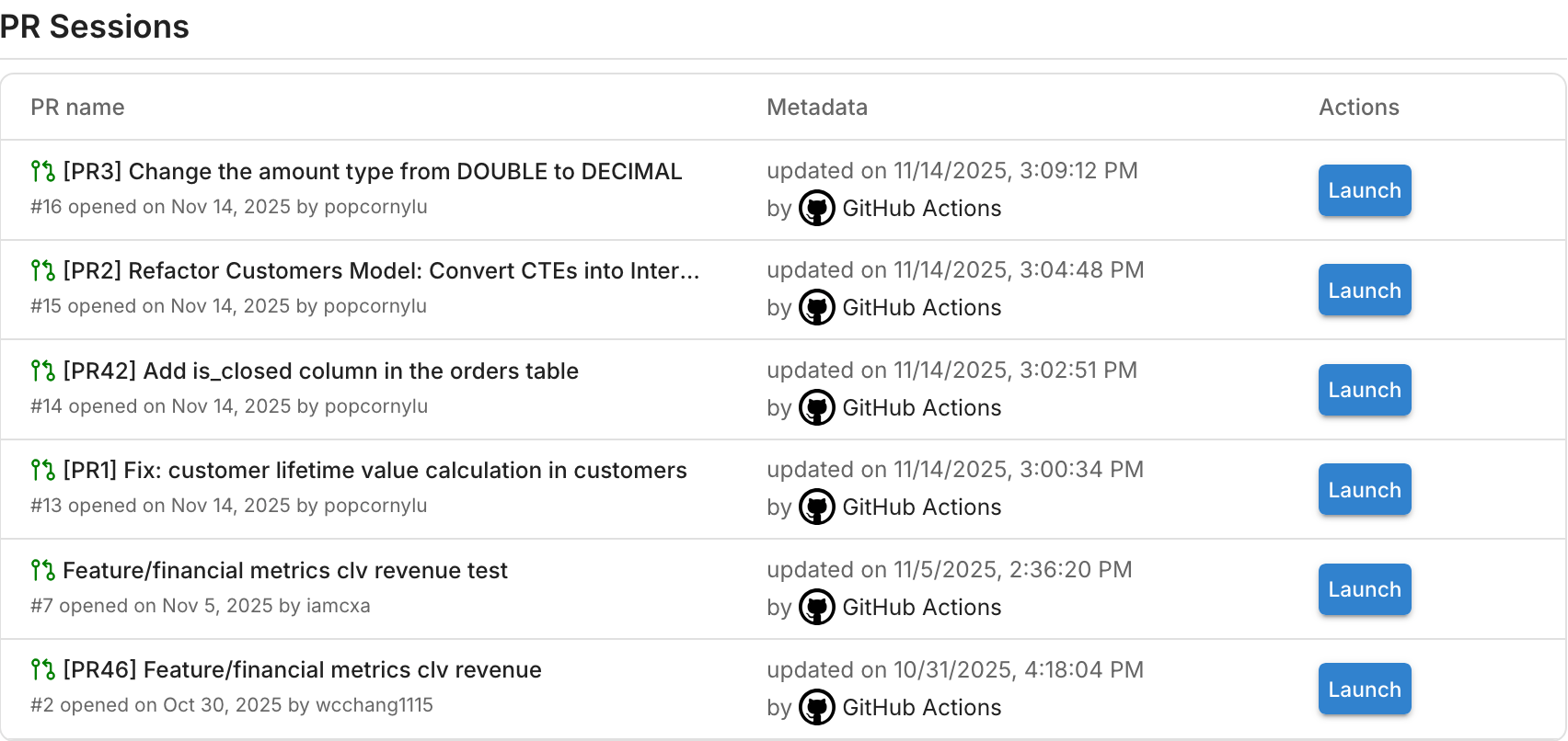Recce Cloud showing PR validation session