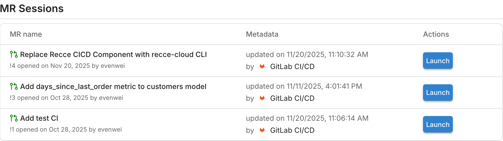 Recce Cloud showing MR validation session
