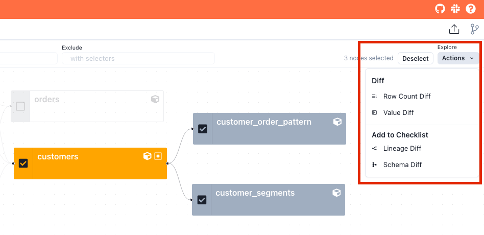 Perform actions on multiple models