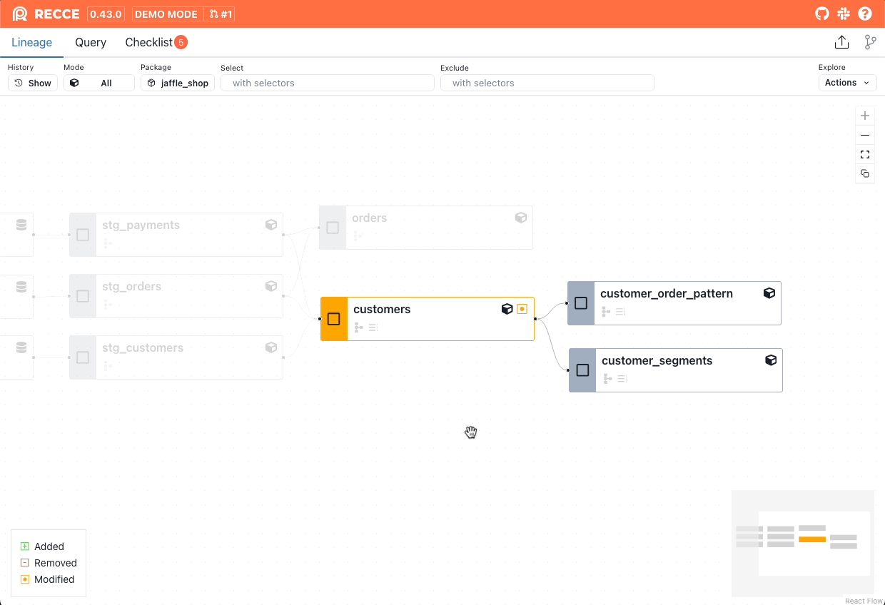 Perform a Row Count Diff on multiple models