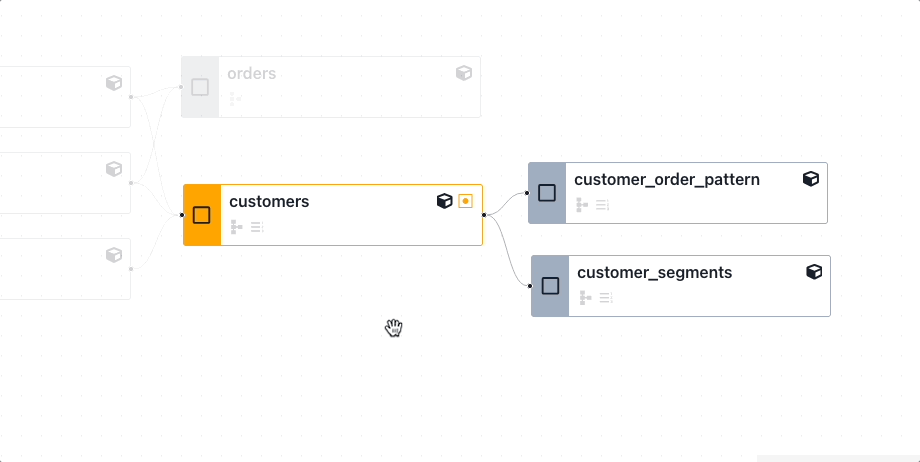 Select a node and its parents or children